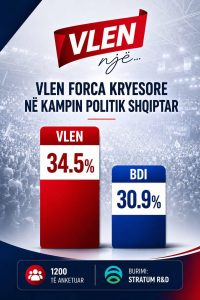 anketa-e-fundit-vlen-per-here-te-pare-para-bdi-se