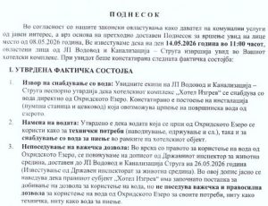 dokument-hotel-izgrev-kalishte-perdor-uje-nga-liqeni-i-ohrit-pa-leje-dhe-ne-kundershtim-me-disa-ligje